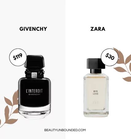 dupe for givenchy l'interdit|givenchy intense dupe review.